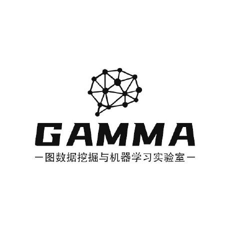 BUPT GAMMA Lab