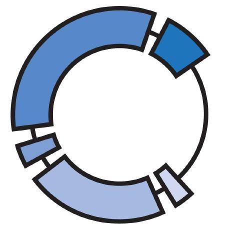 Perception, Control and Cognition Lab