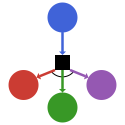 JuliaReinforcementLearning