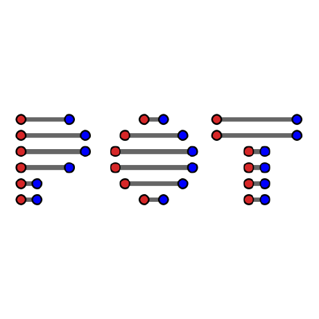 Python Optimal Transport