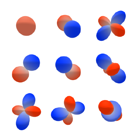 Euclidean Neural Networks