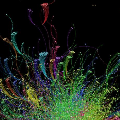 Graph Deep Learning Lab