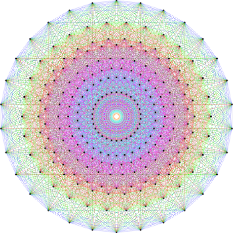 Symmetry and Geometry in Neural Representations