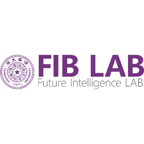 FIB LAB, Tsinghua University