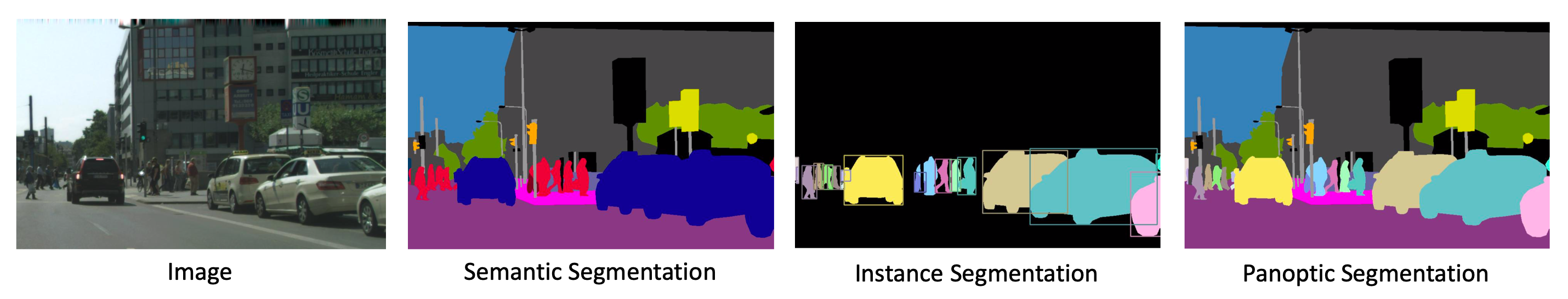 awesome-panoptic-segmentation hero image