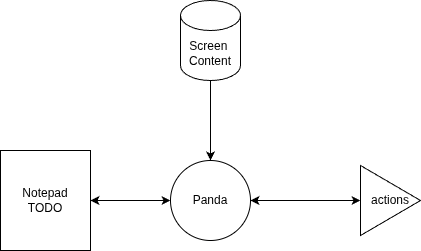 Untitled Diagram drawio (2)