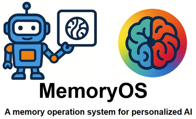 MemoryOS hero image