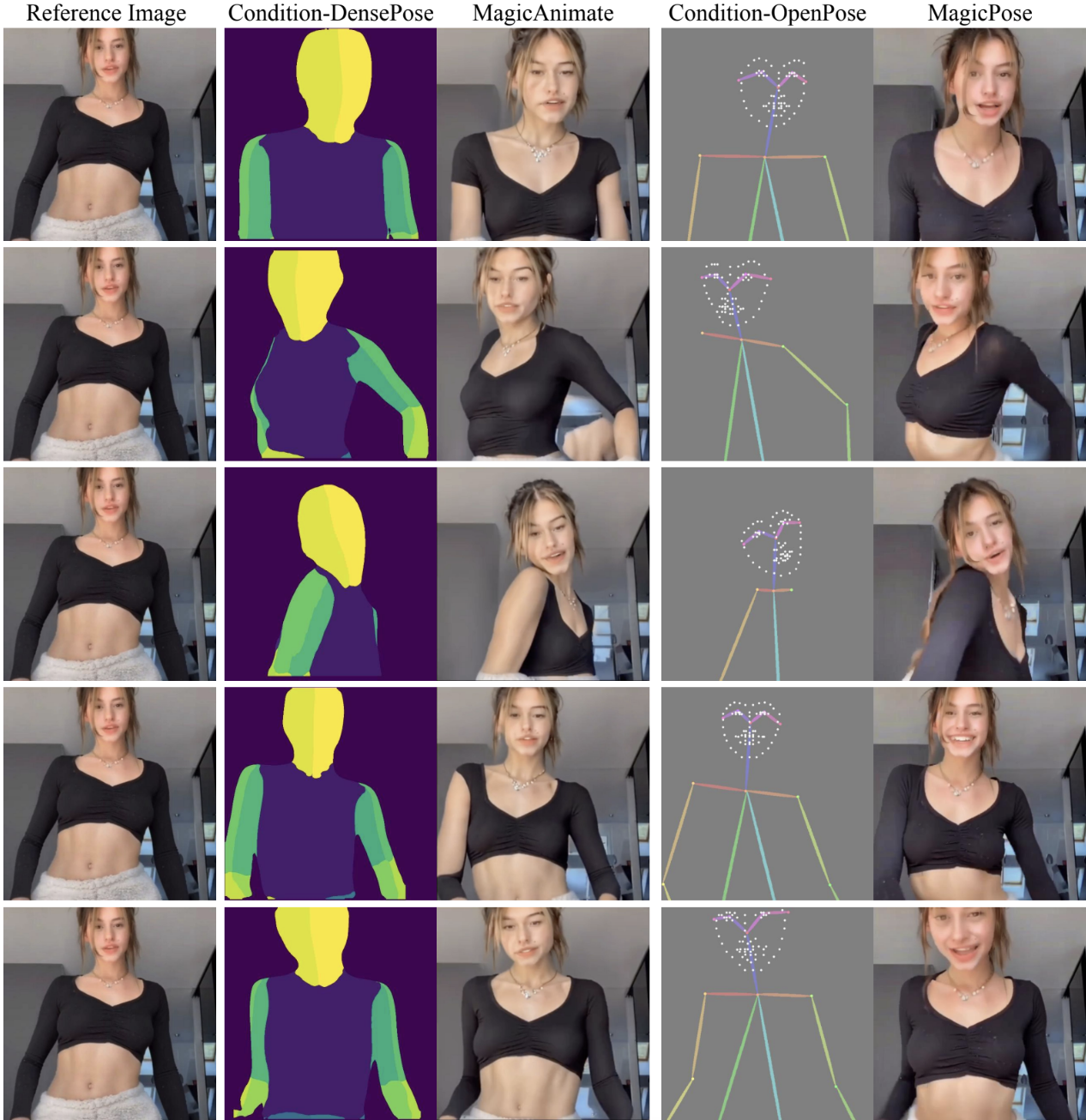 MagicDance hero image