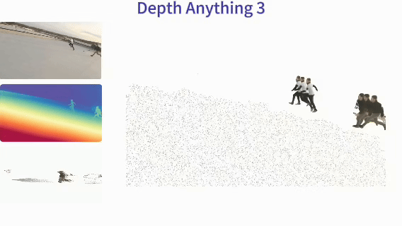 Depth Anything 3 - Left
