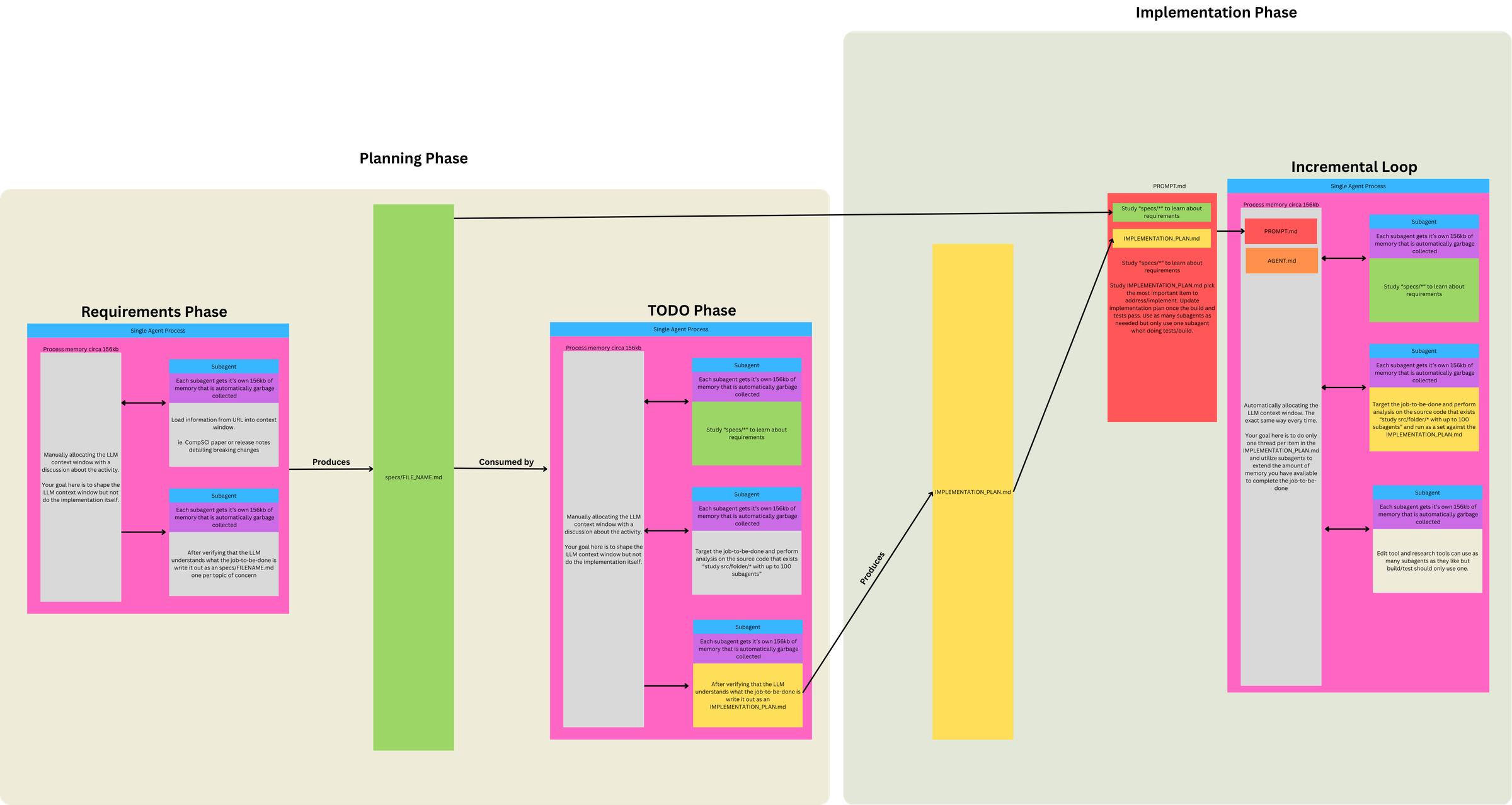 ralph-playbook hero image