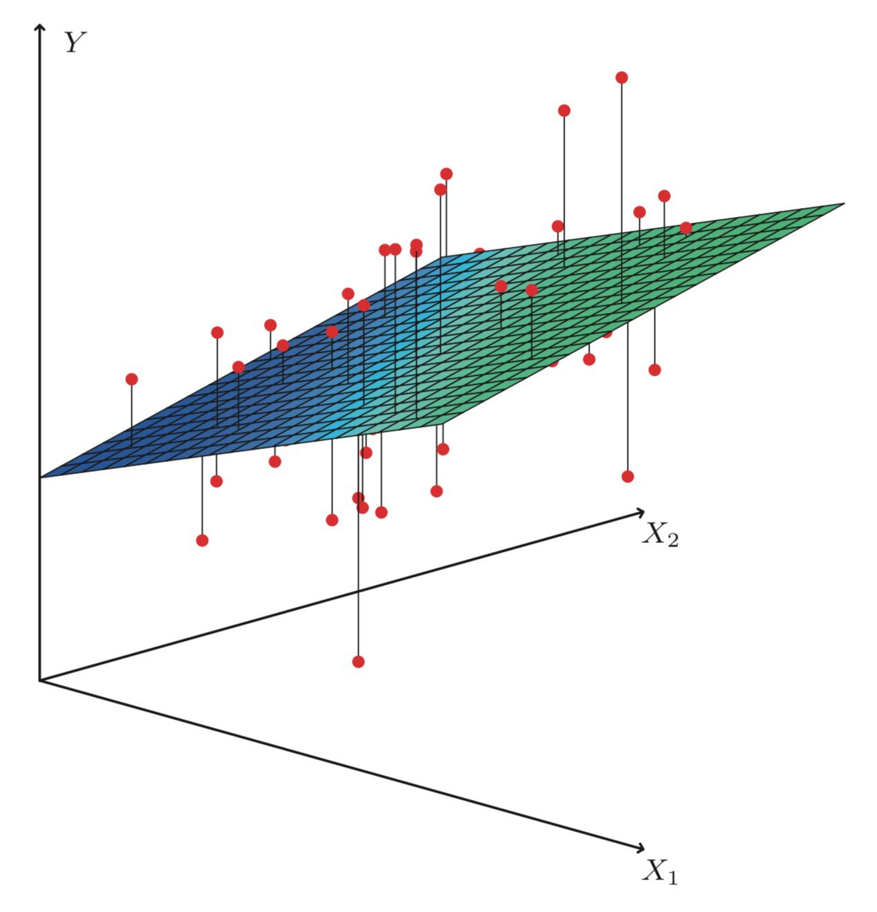 Complete-Machine-Learning- hero image