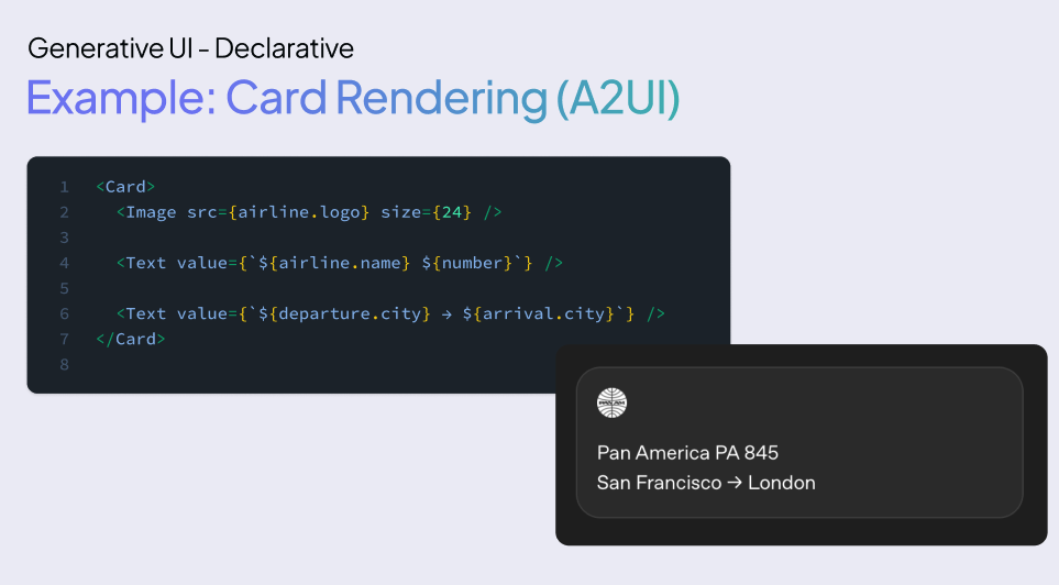 声明式生成式 UI 概览