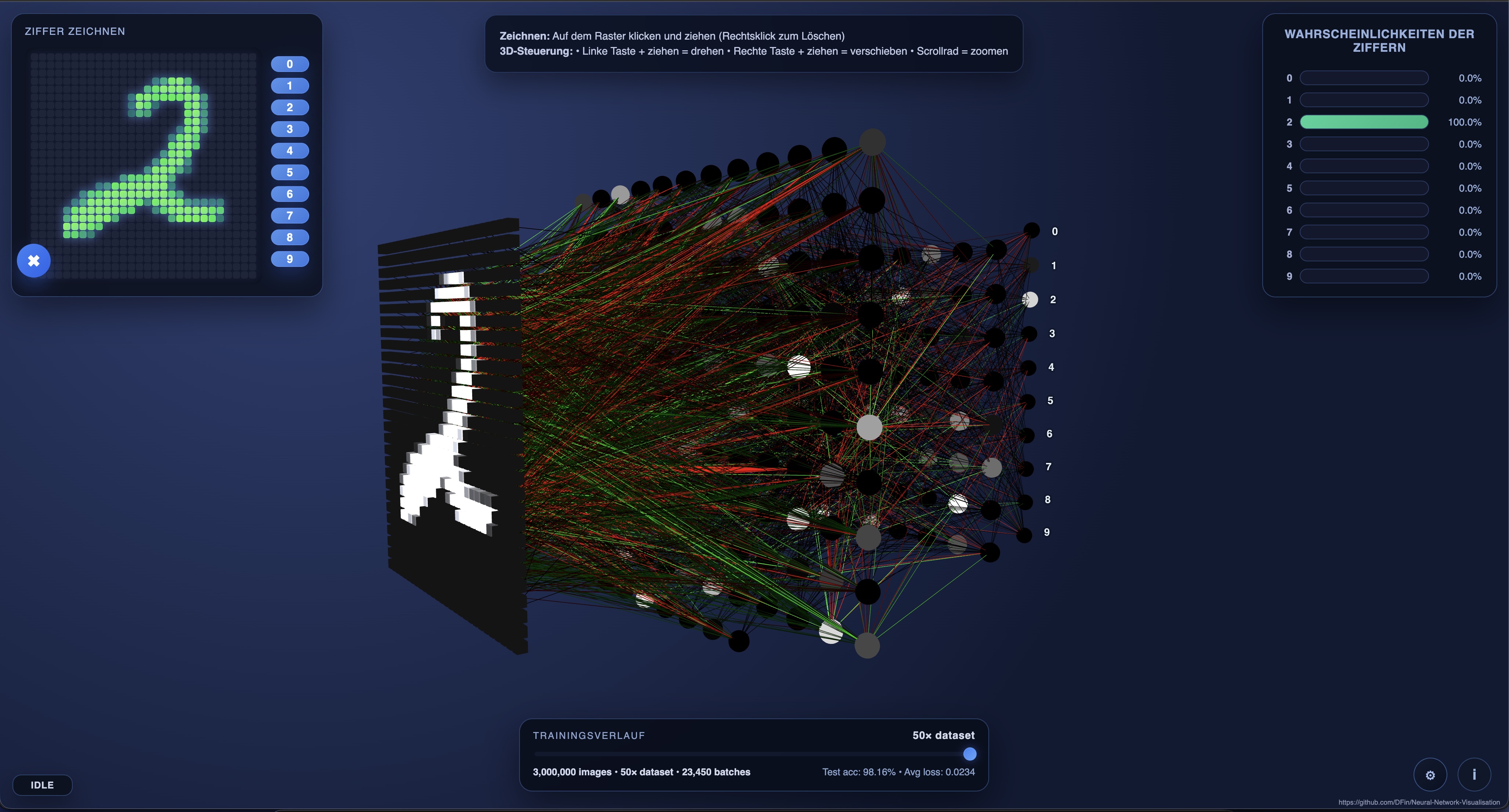 Neural-Network-Visualisation hero image