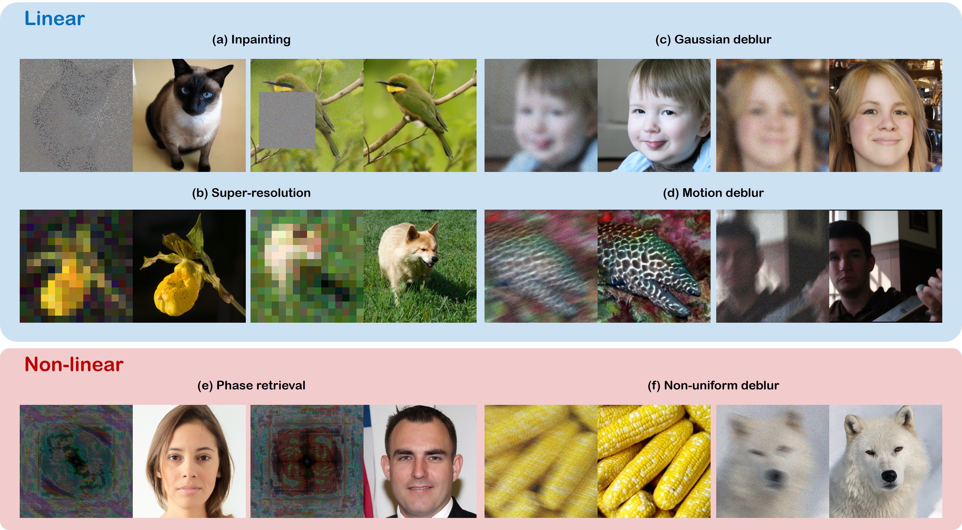 diffusion-posterior-sampling hero image