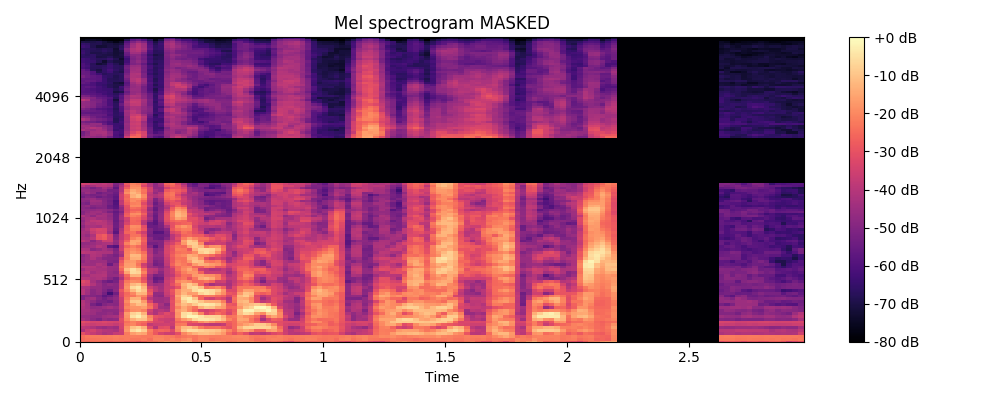 基础频谱图示例结果