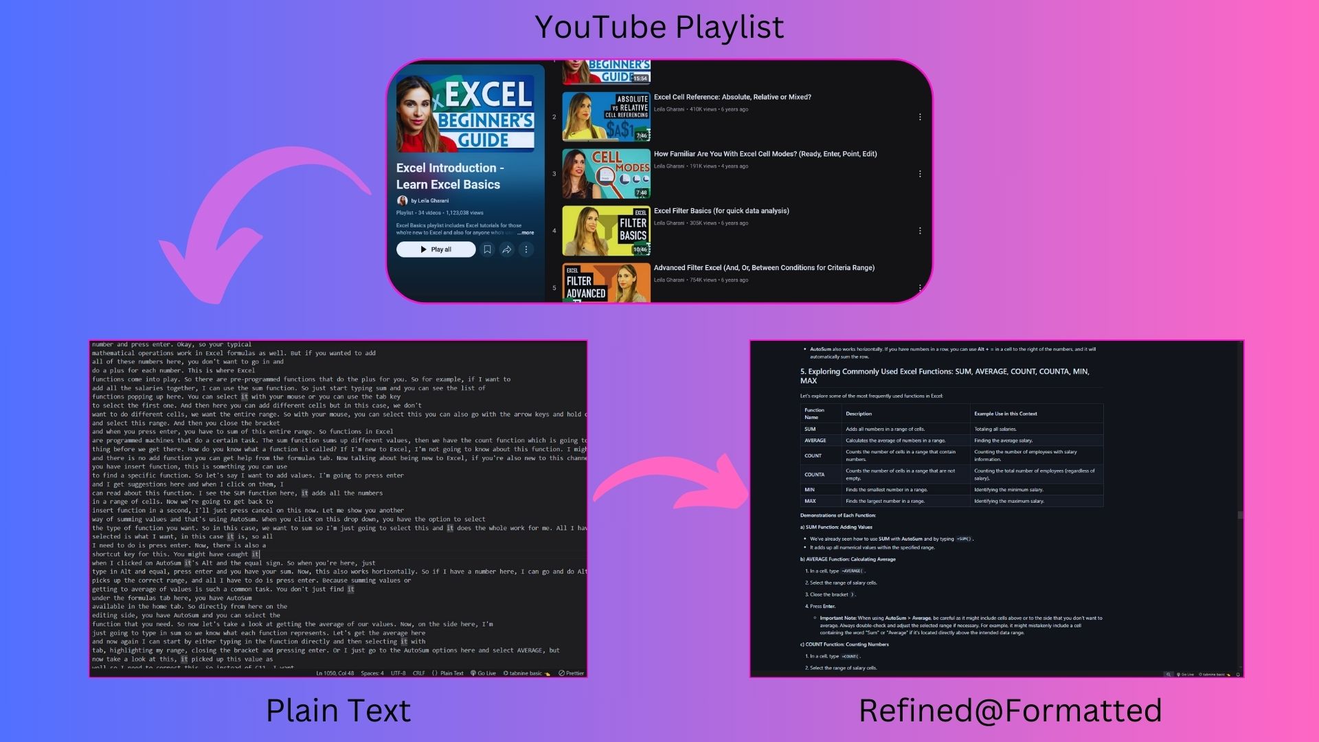 Youtube-playlist-to-formatted-text hero image