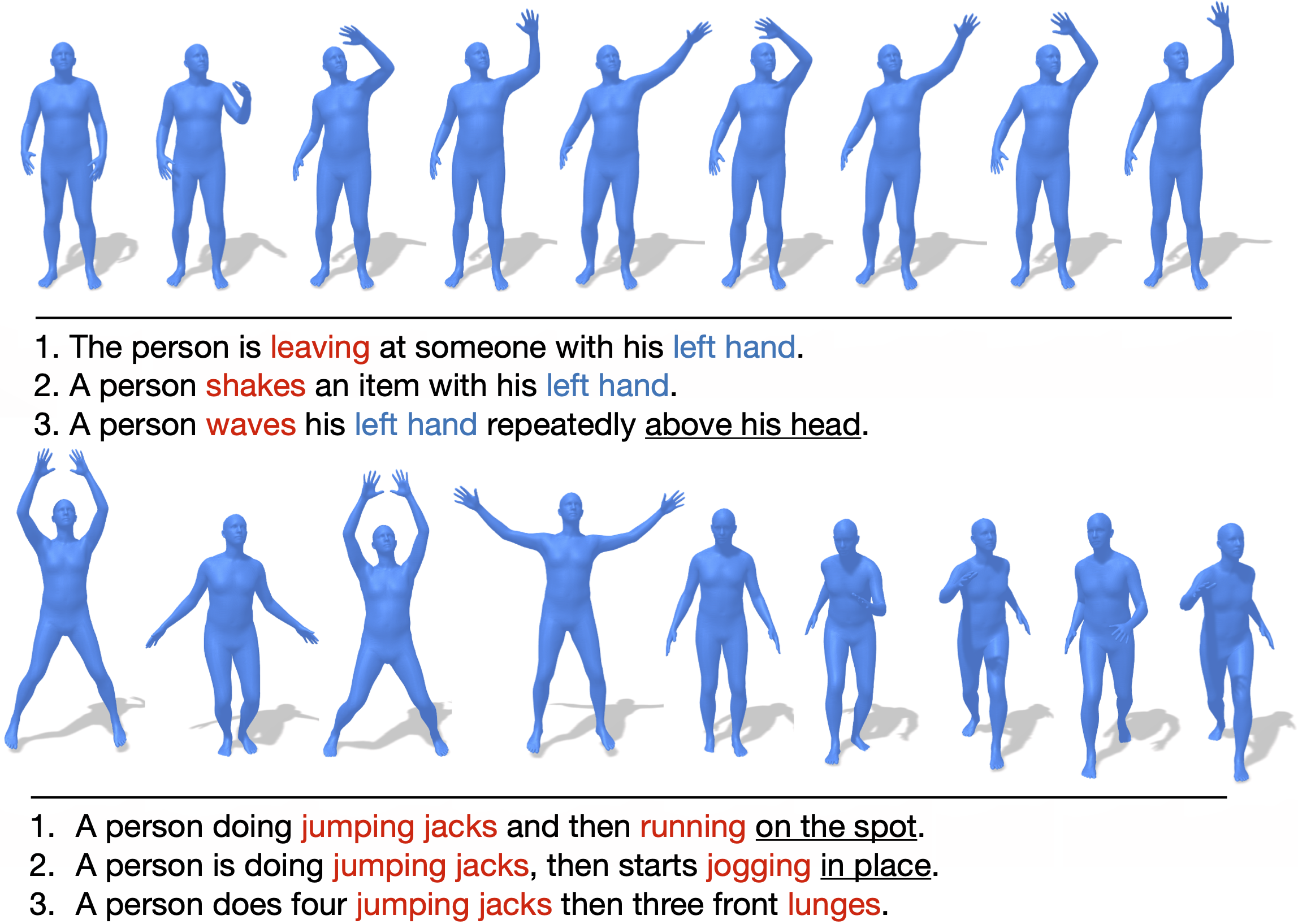 HumanML3D hero image