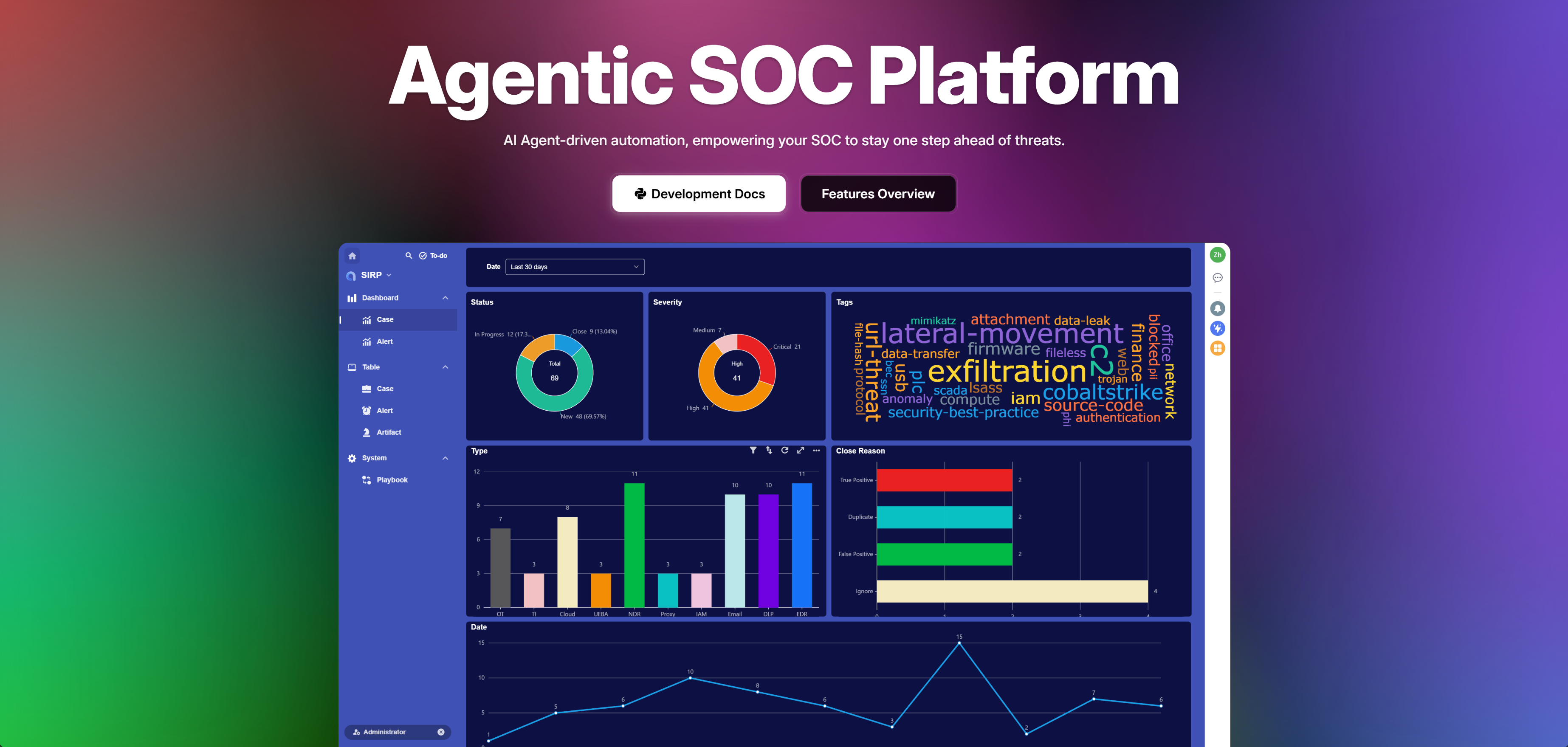agentic-soc-platform hero image