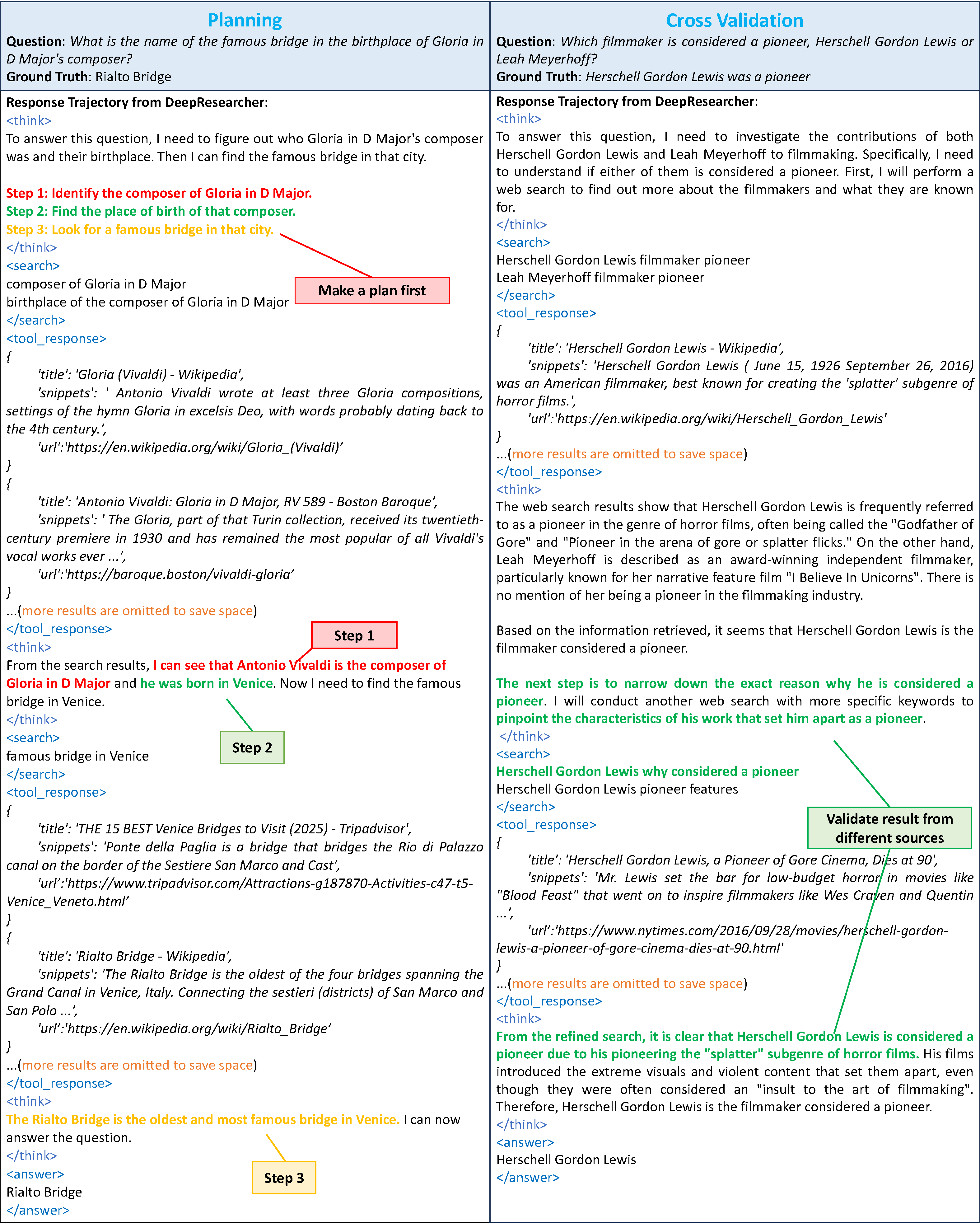 DeepResearcher hero image