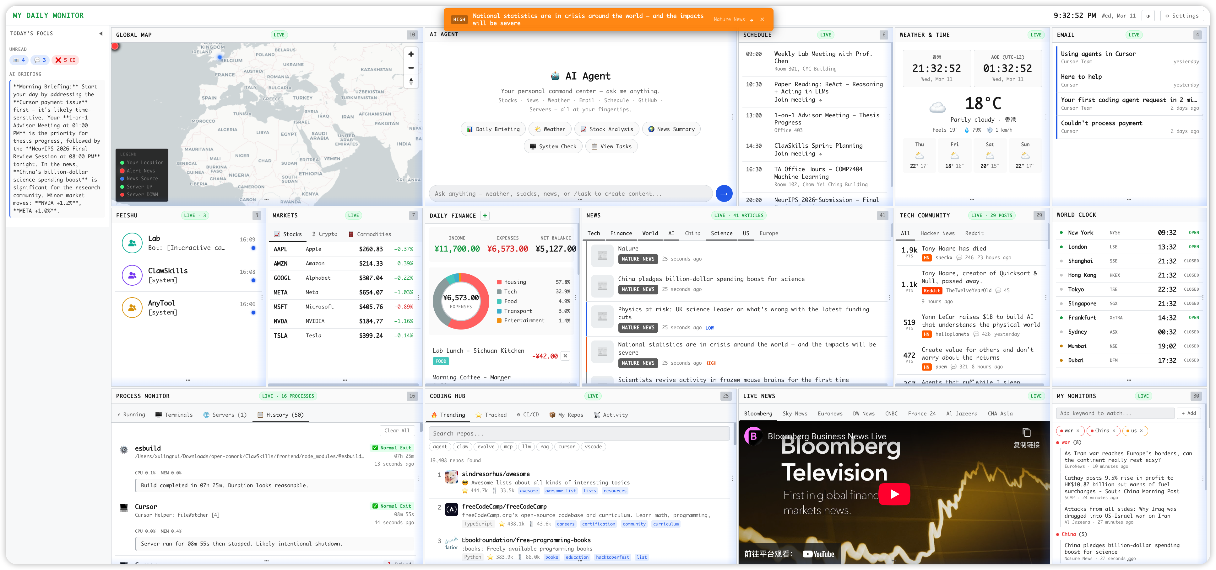 我的每日监控面板 – 浅色模式
