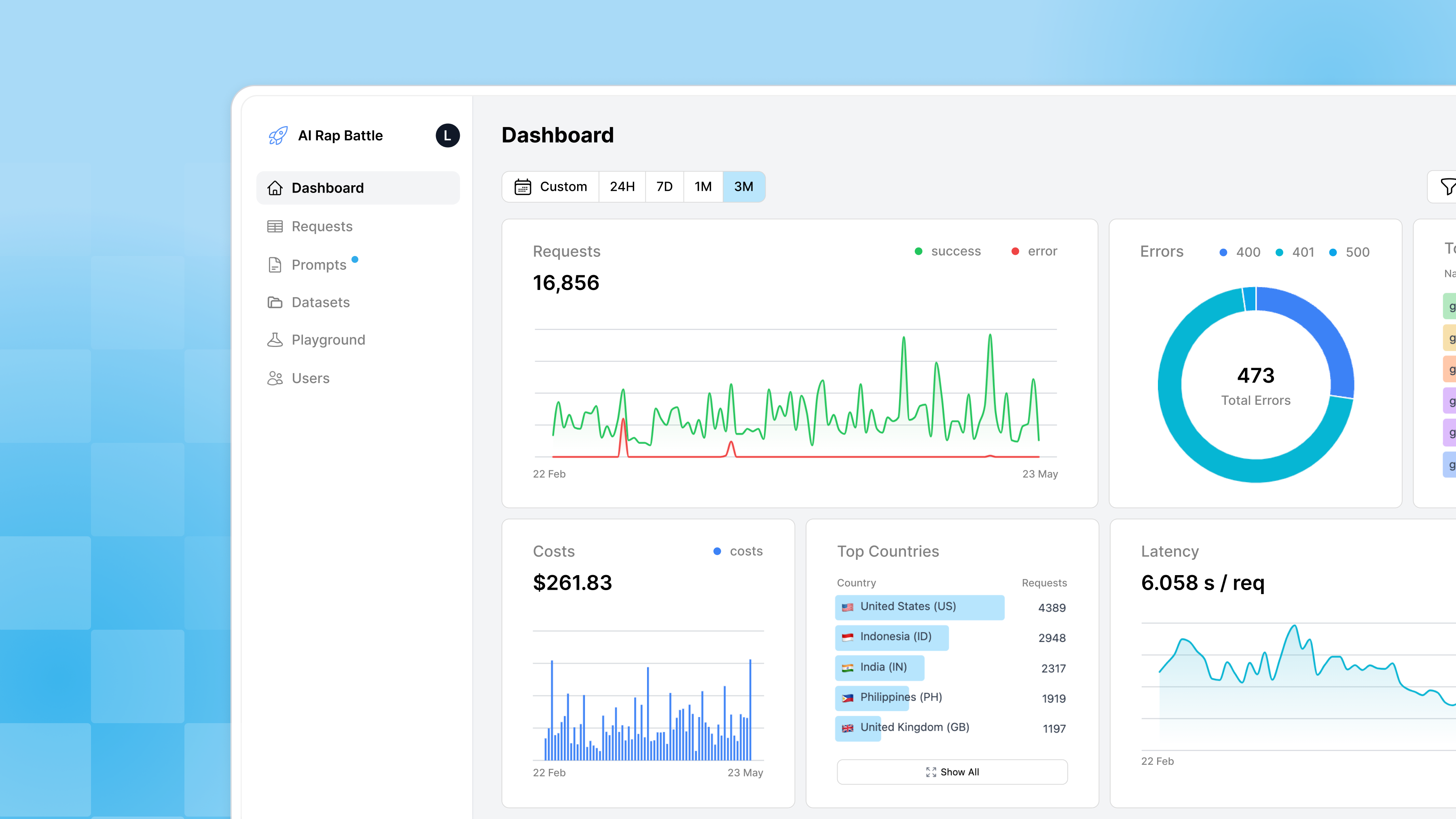 开源 LLM 可观测性与 AI 网关平台