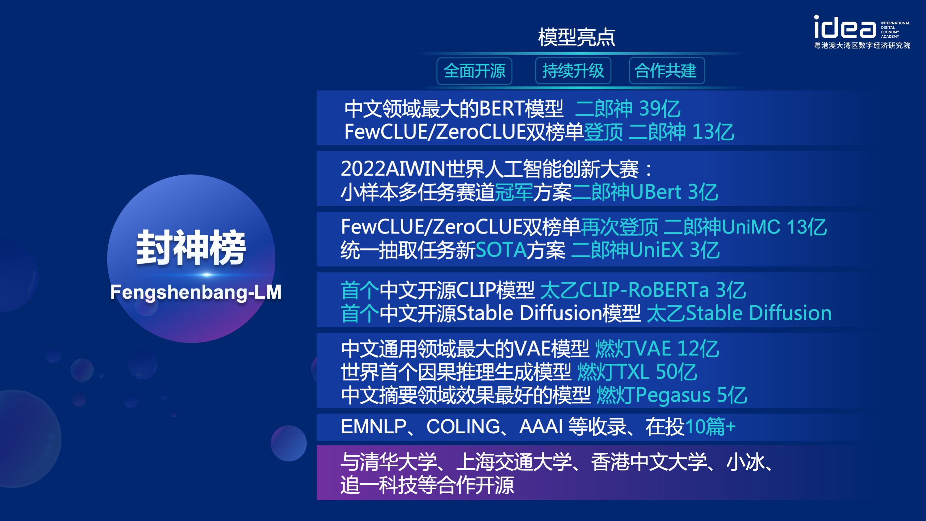 Fengshenbang-LM hero image