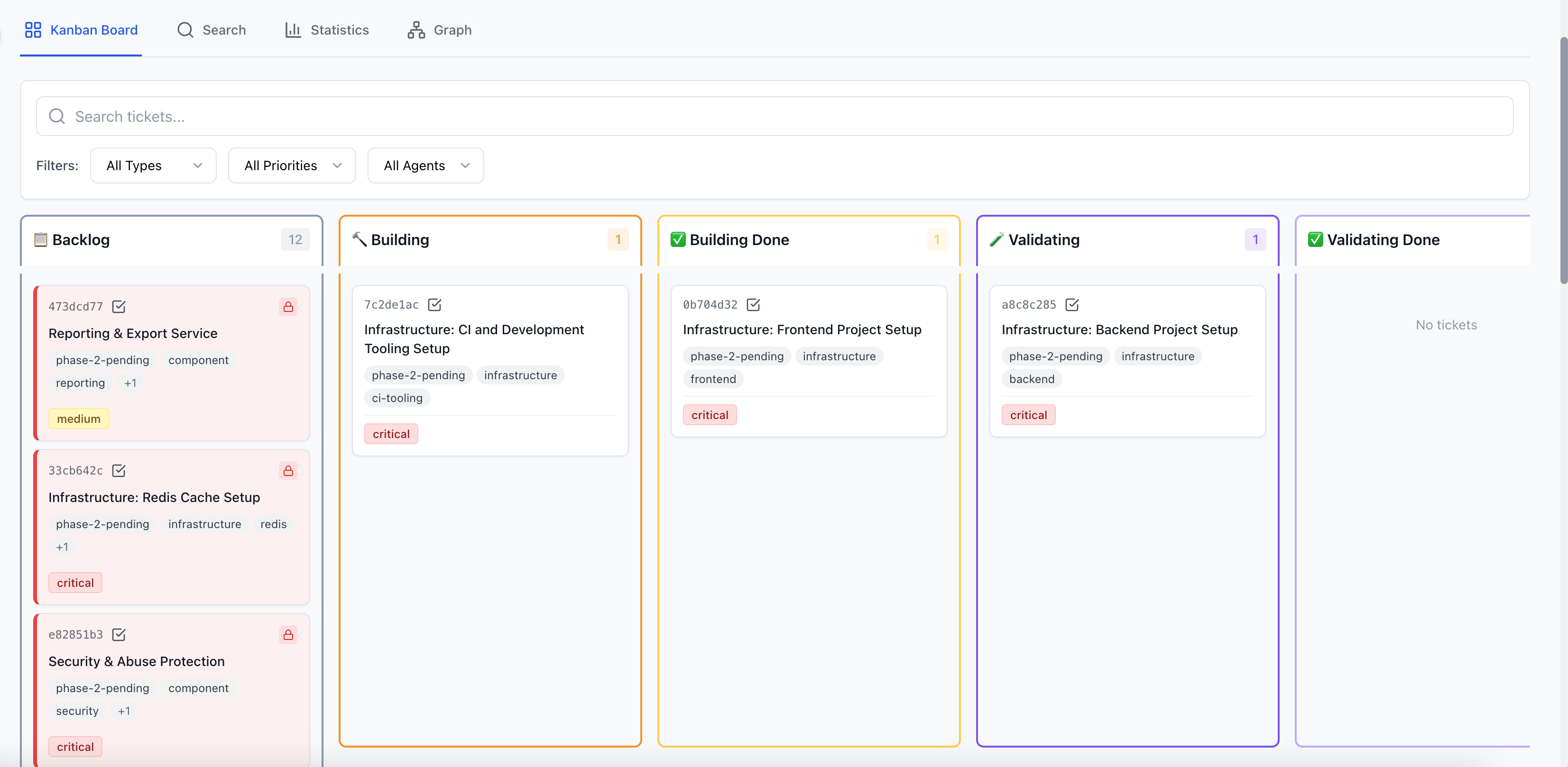 实时创建的看板