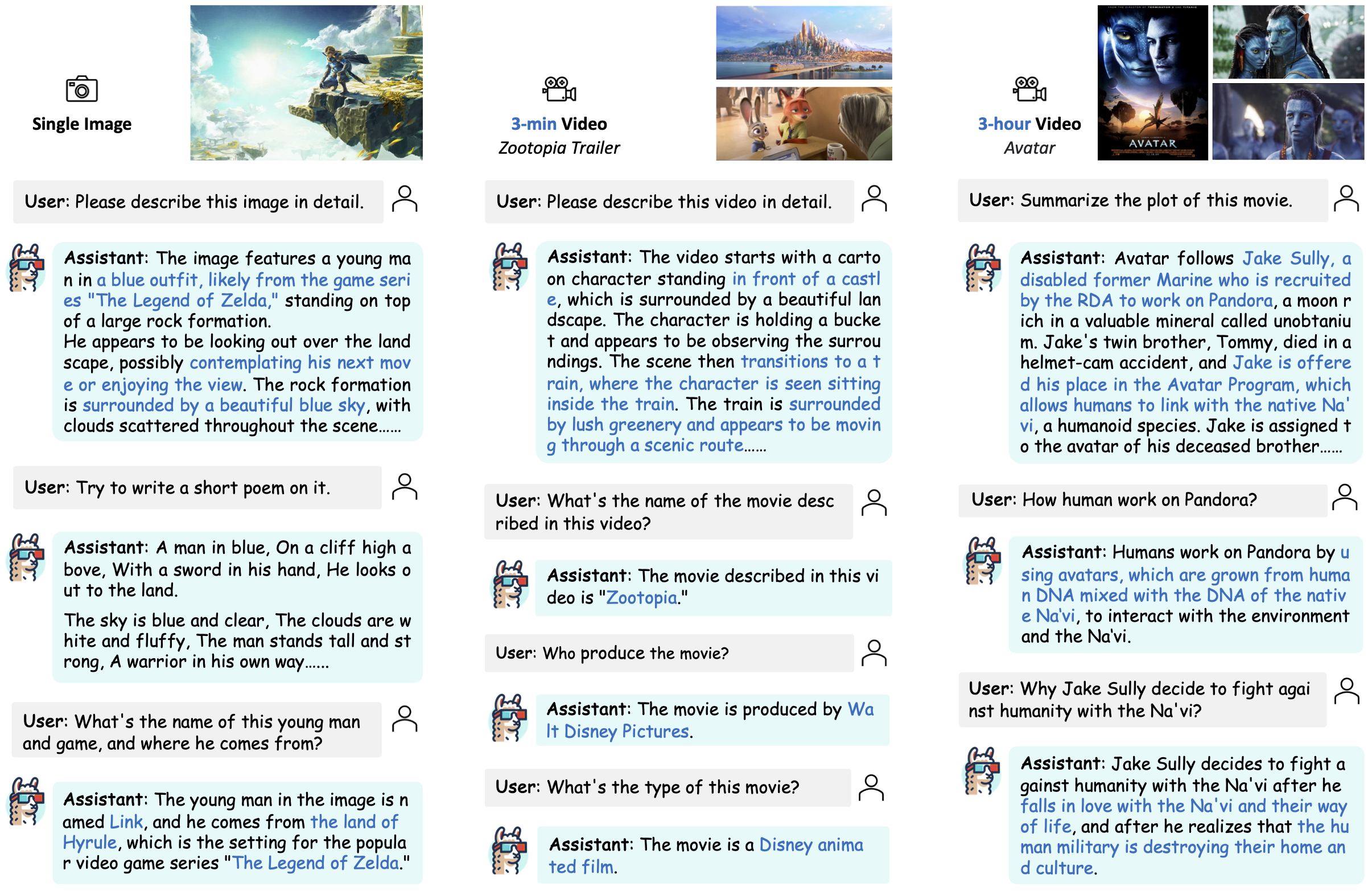 LLaMA-VID hero image