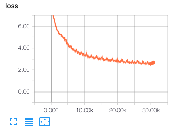 transformer hero image
