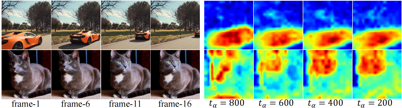 MotionClone hero image
