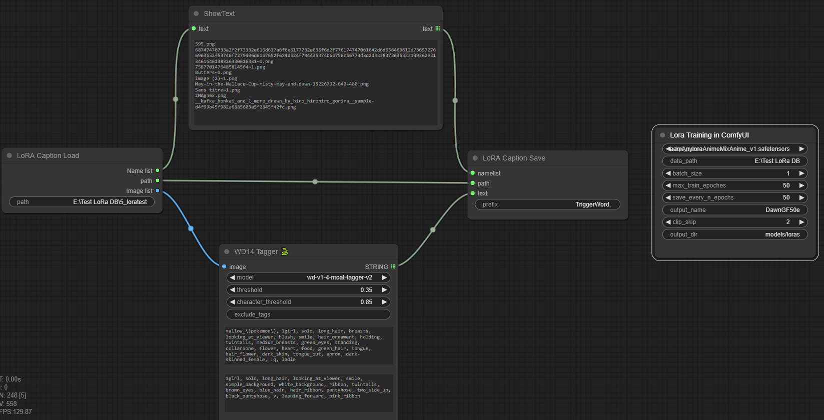 LoraCaption and Training