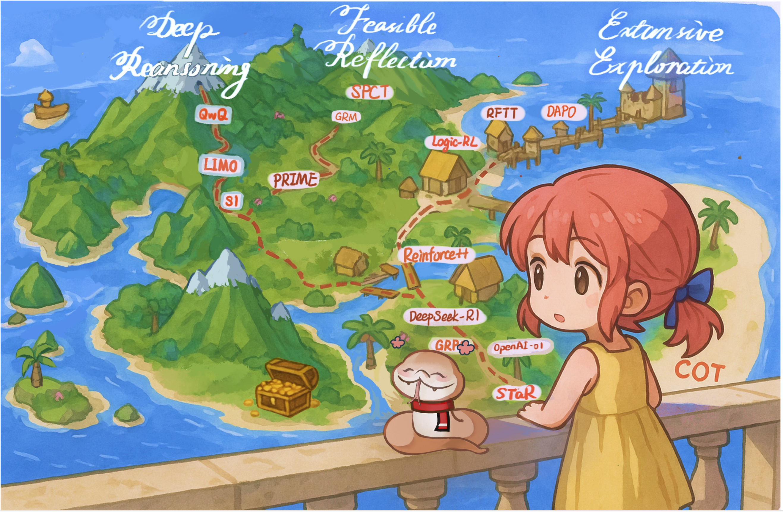 Awesome-Long-Chain-of-Thought-Reasoning hero image