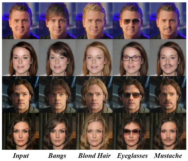 AttGAN-Tensorflow hero image