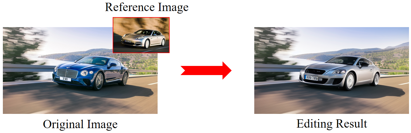 DragonDiffusion hero image