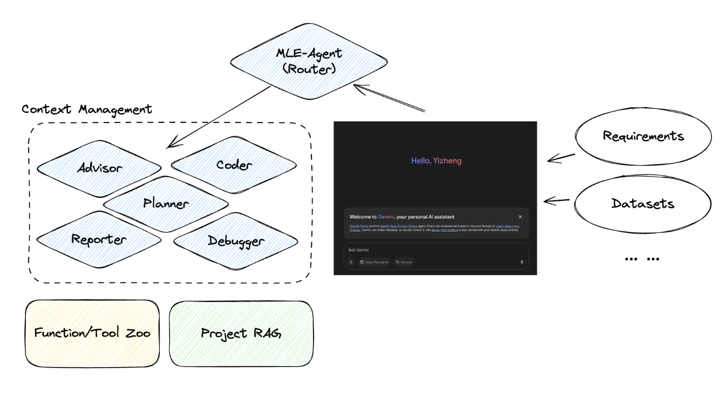 Screenshot 2025-06-18 at 2 55 04 PM