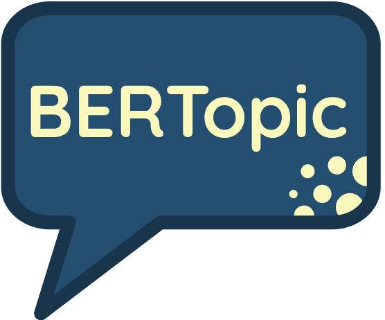 BERTopic hero image