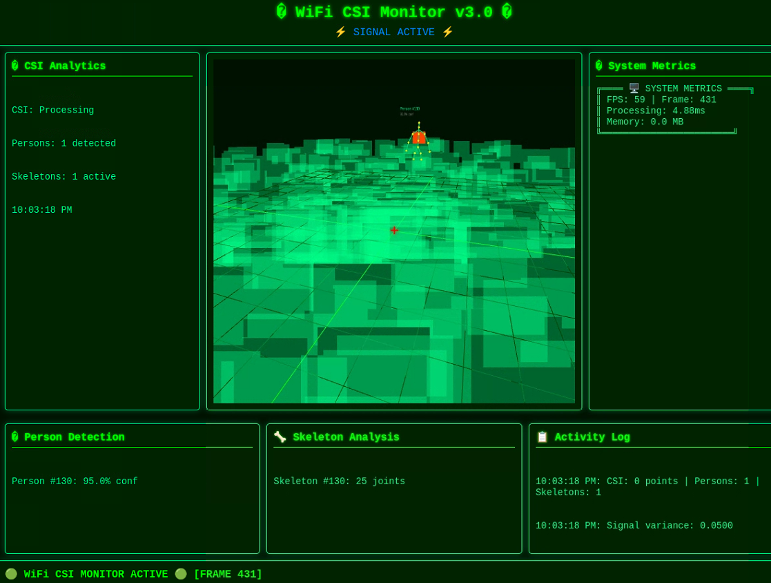 wifi-3d-fusion hero image