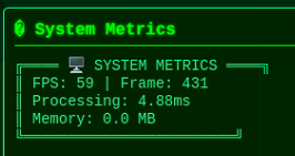 WiFi-3D-Fusion — 实时系统性能指标面板