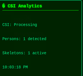 WiFi-3D-Fusion — CSI信号分析与检测状态面板