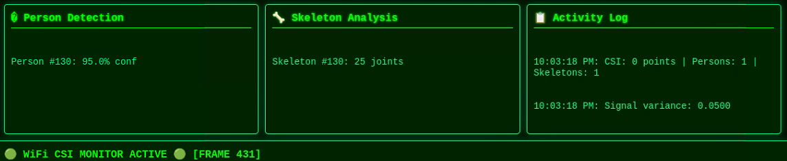 WiFi-3D-Fusion — 实时HUD信息面板