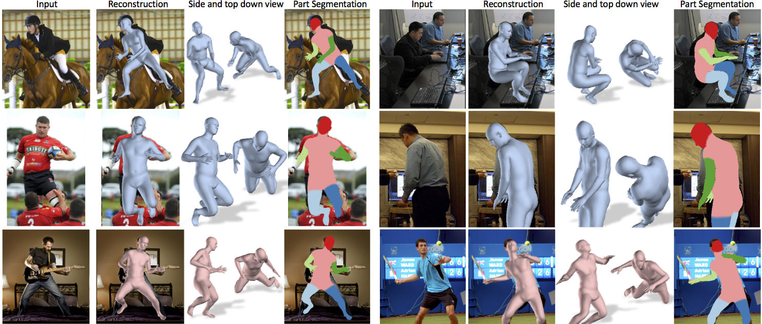 pytorch_HMR hero image