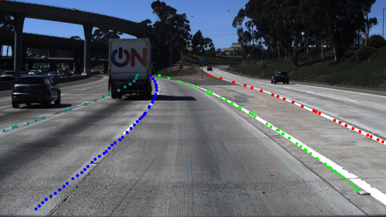 lanenet-lane-detection hero image