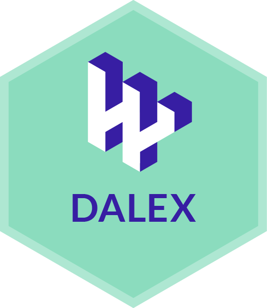 DALEX hero image