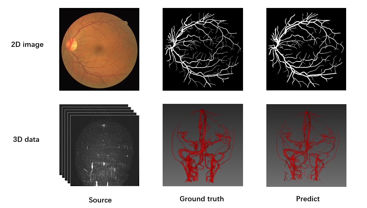 Pytorch-Medical-Segmentation hero image