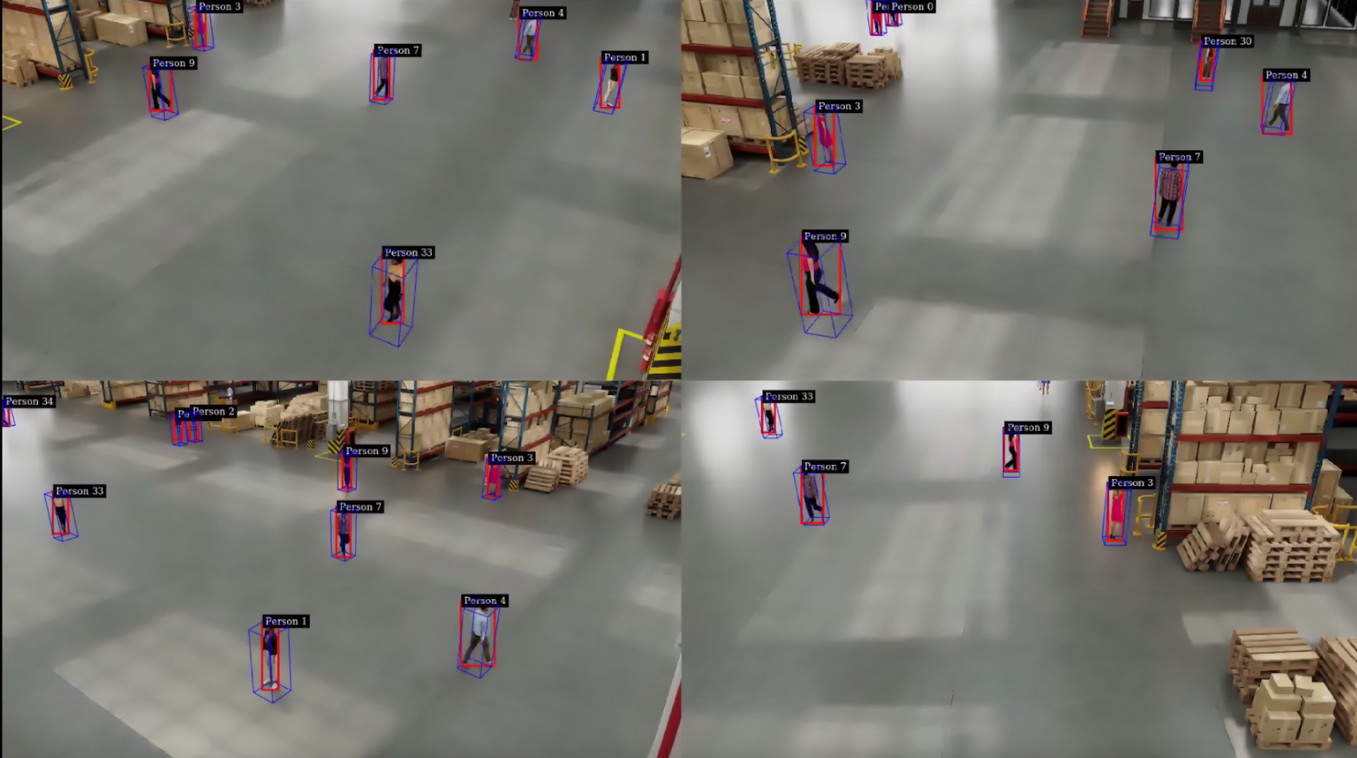 多视角 3D 跟踪示例输出