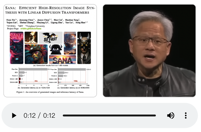 Presenting Video of SANA