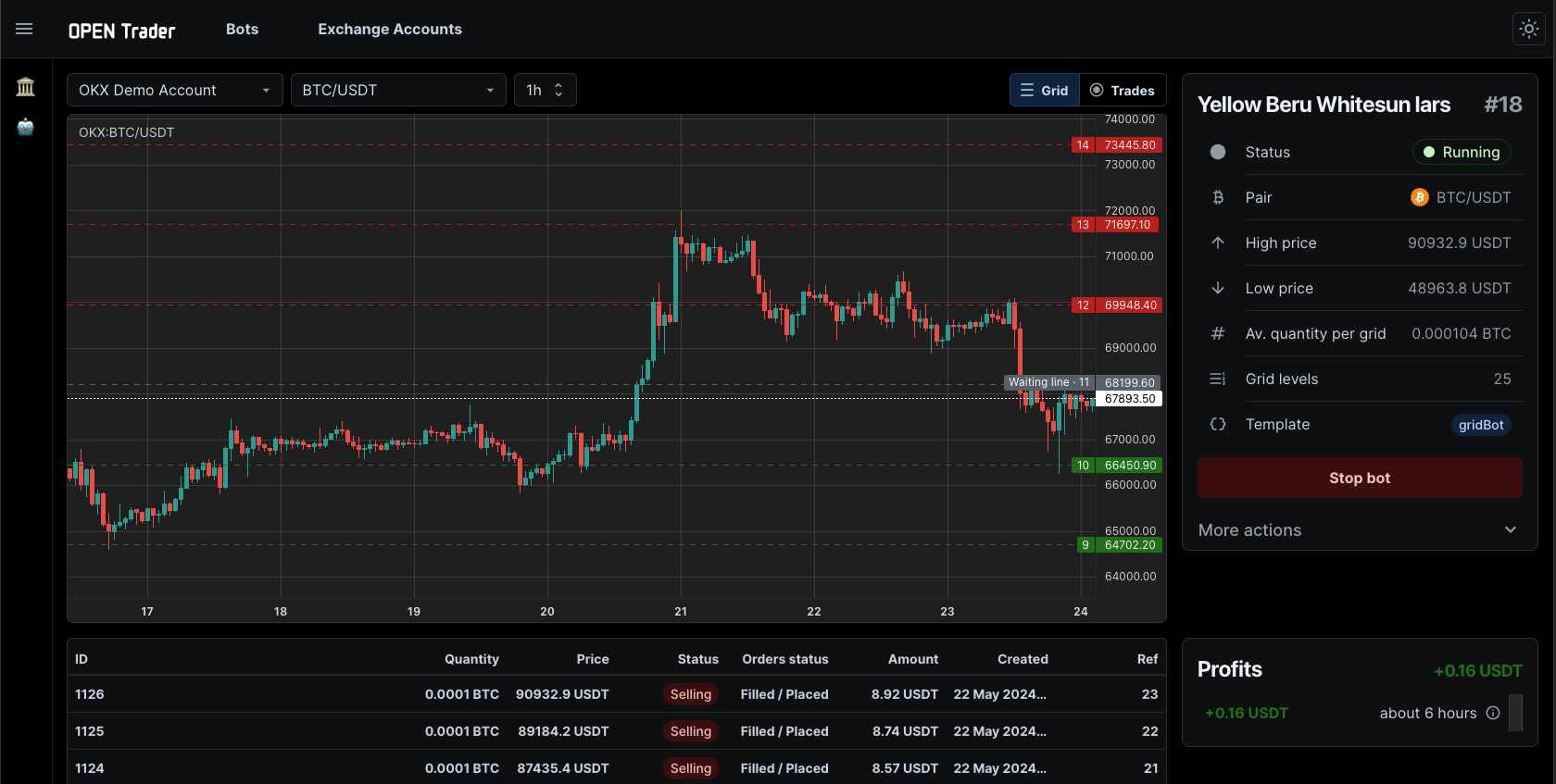 opentrader hero image