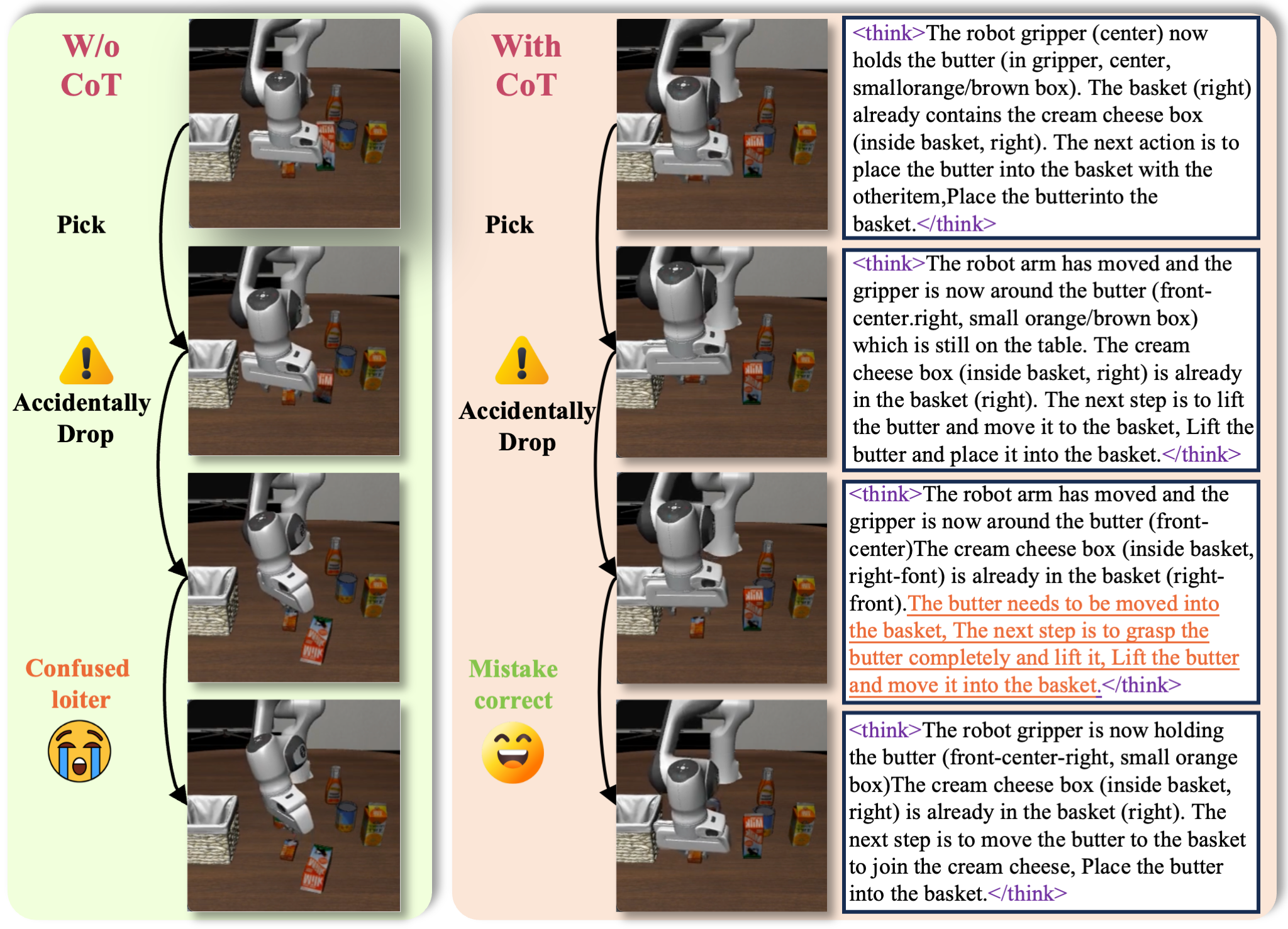 基于推理的恢复