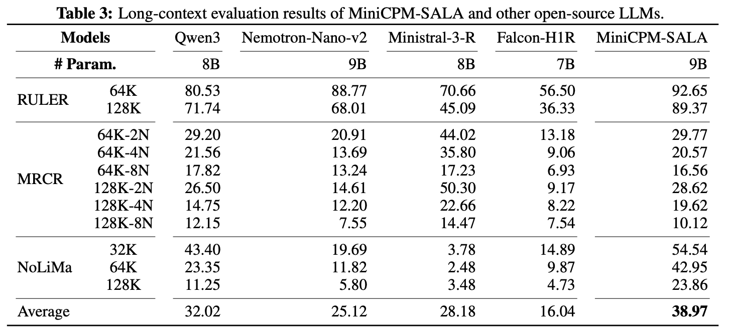 long_text_evaluation