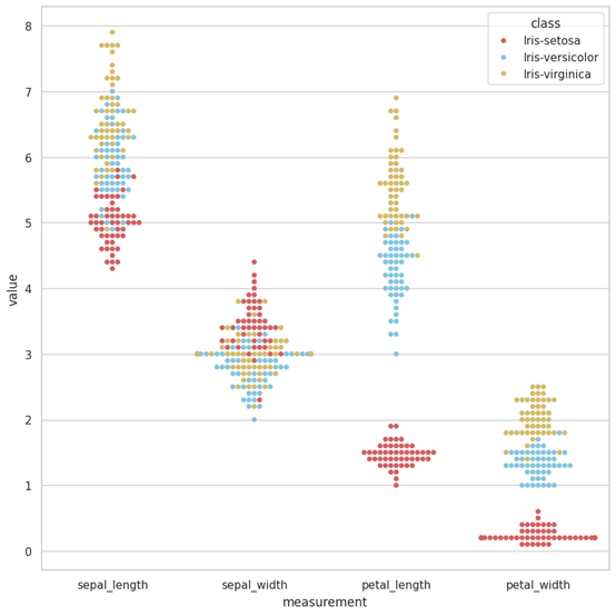 XAgent 的数据统计图